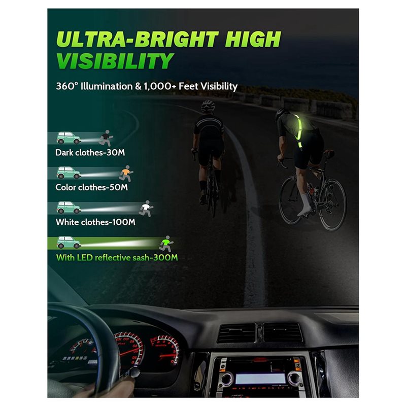 Cinto Refletivo LED BTLIFE-2X  - Running Visibility Gear avaliação e preço