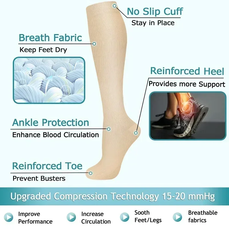 1 Par de Meias de Compressão F - Compression Calf Sleeve avaliação e preço