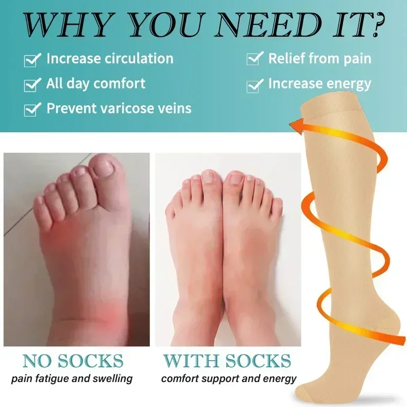 1 Par de Meias de Compressão F - Compression Calf Sleeve avaliação e preço